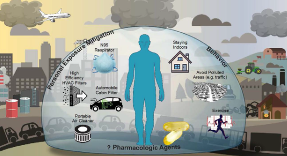 30立方米環(huán)境測(cè)試艙—呵護(hù)健康 凈我所能