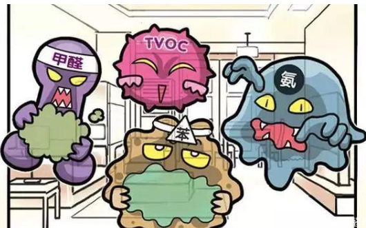 進入秋冬處于休眠的“甲醛小惡魔”也來湊熱鬧