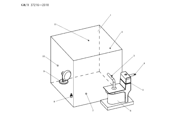 建造除臭性能測試倉滿足標(biāo)準(zhǔn)及材料要求
